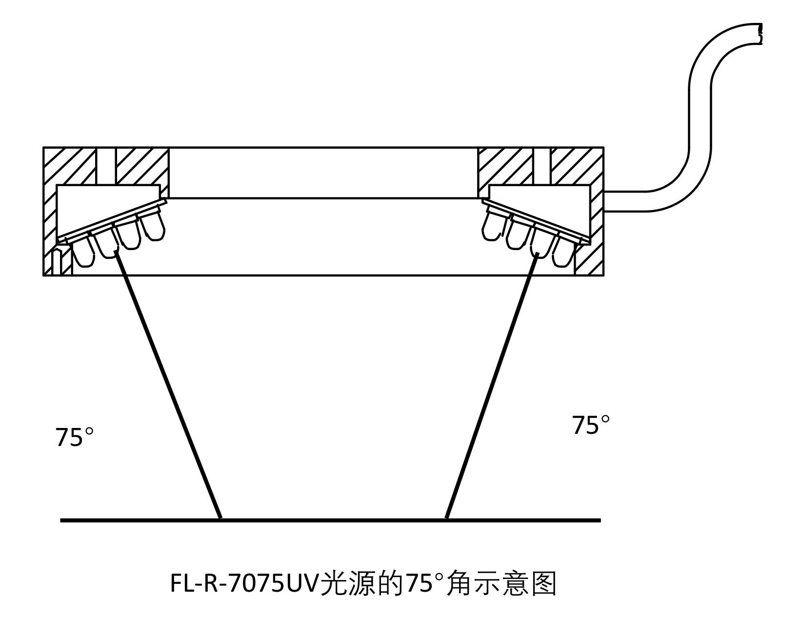 FL-UV結(jié)構(gòu)示意圖.png