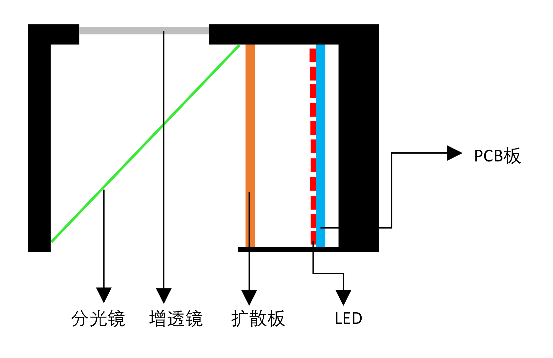 結(jié)構(gòu)示意圖.png