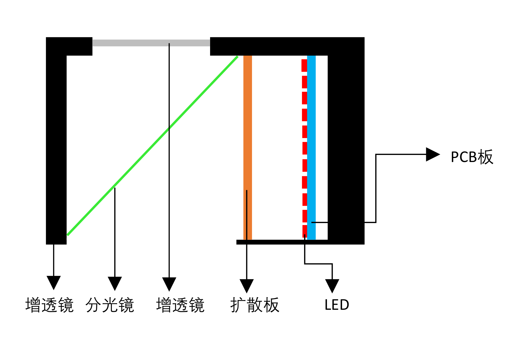 結(jié)構(gòu)示意圖.png