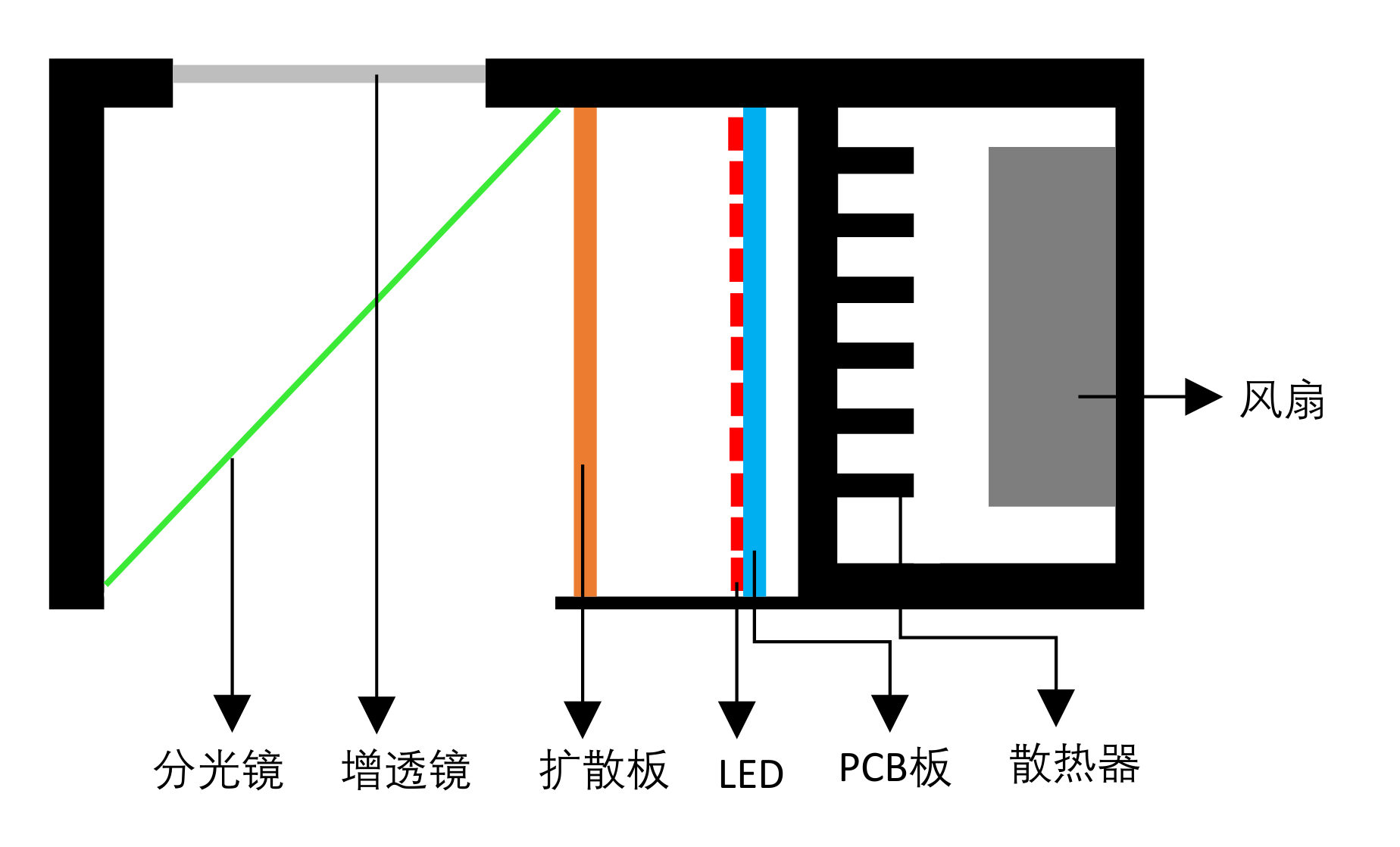 結(jié)構(gòu)示意圖.png