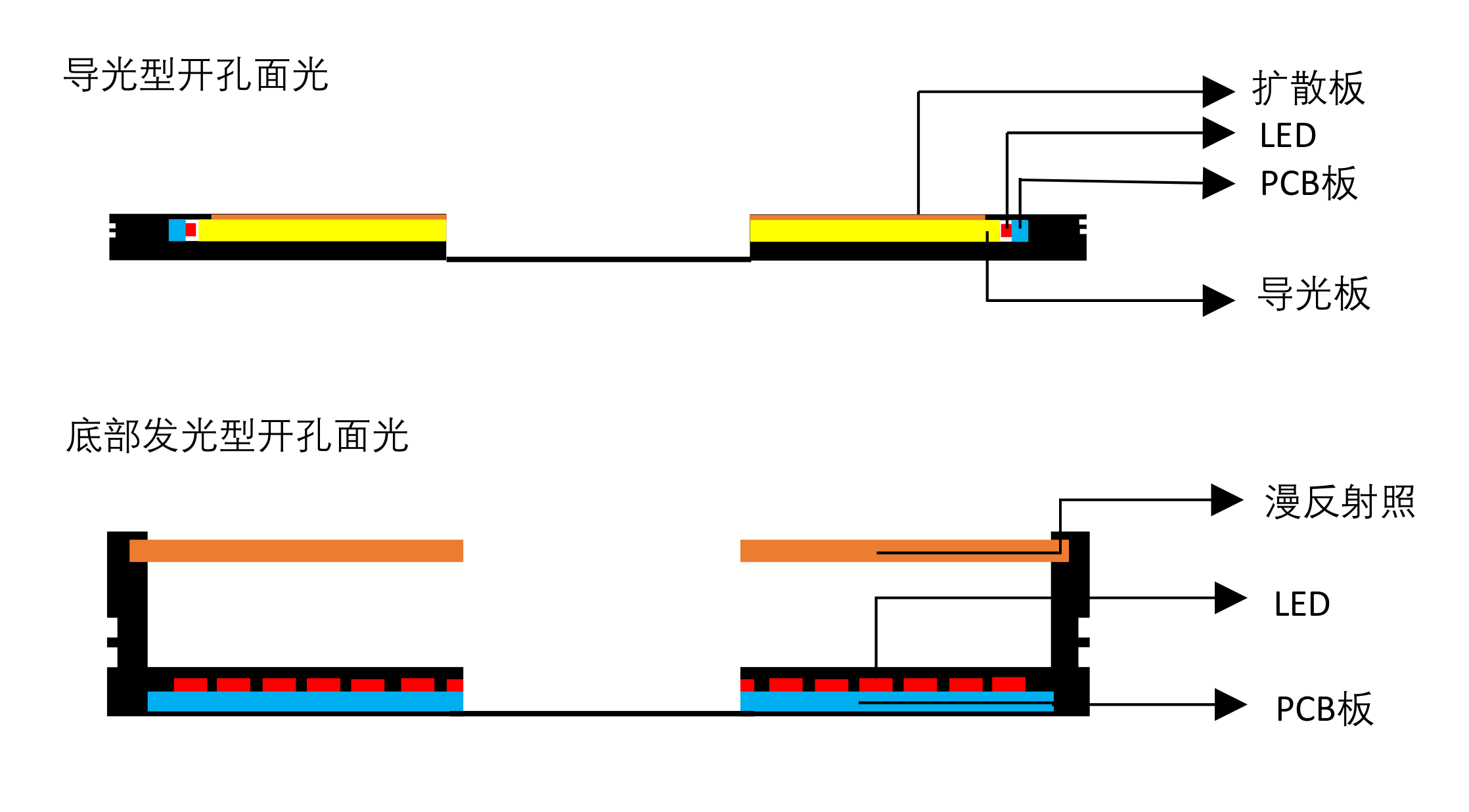 結(jié)構(gòu)示意圖.png