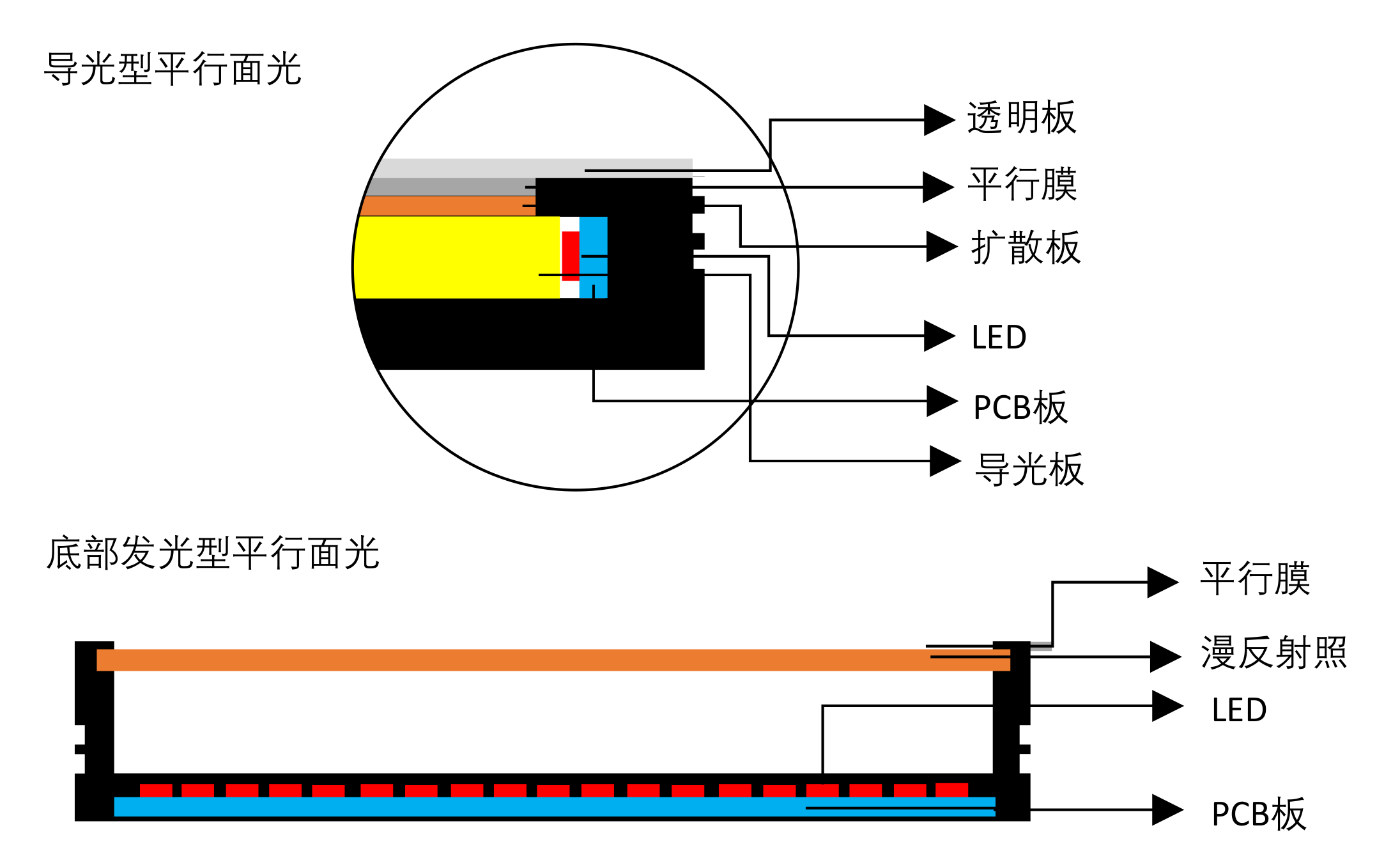 結(jié)構(gòu)示意圖.png