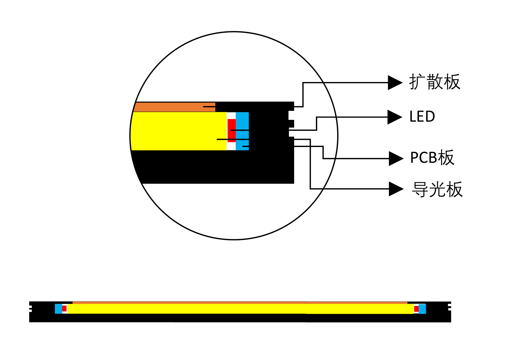 結(jié)構(gòu)示意圖.png