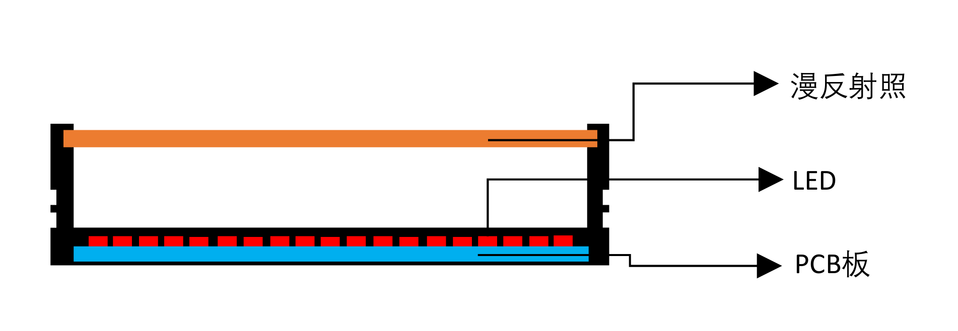 結(jié)構(gòu)示意圖.png