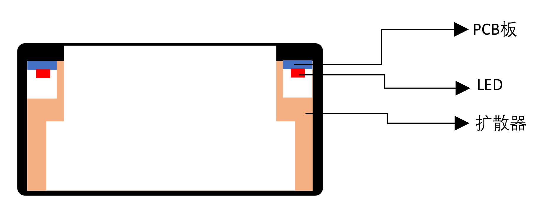 結(jié)構(gòu)示意圖.png