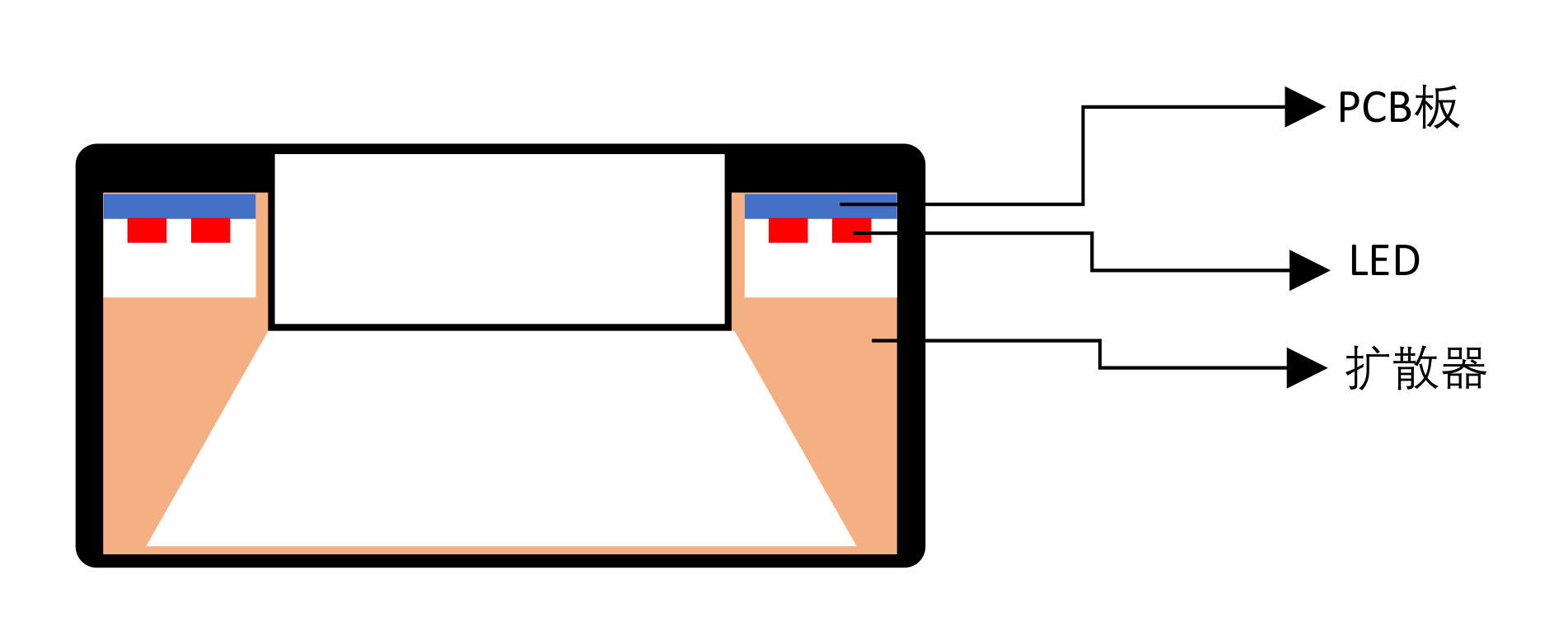 結(jié)構(gòu)示意圖.png