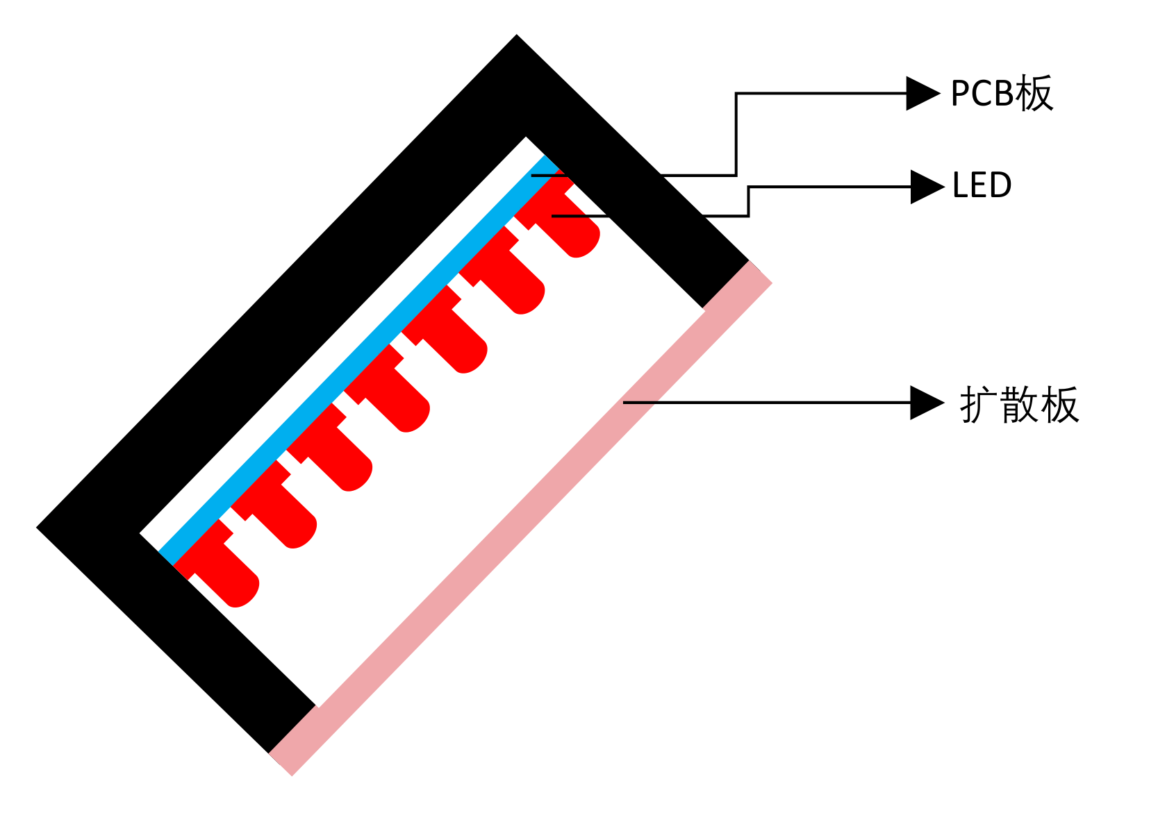 結(jié)構(gòu)示意圖.png