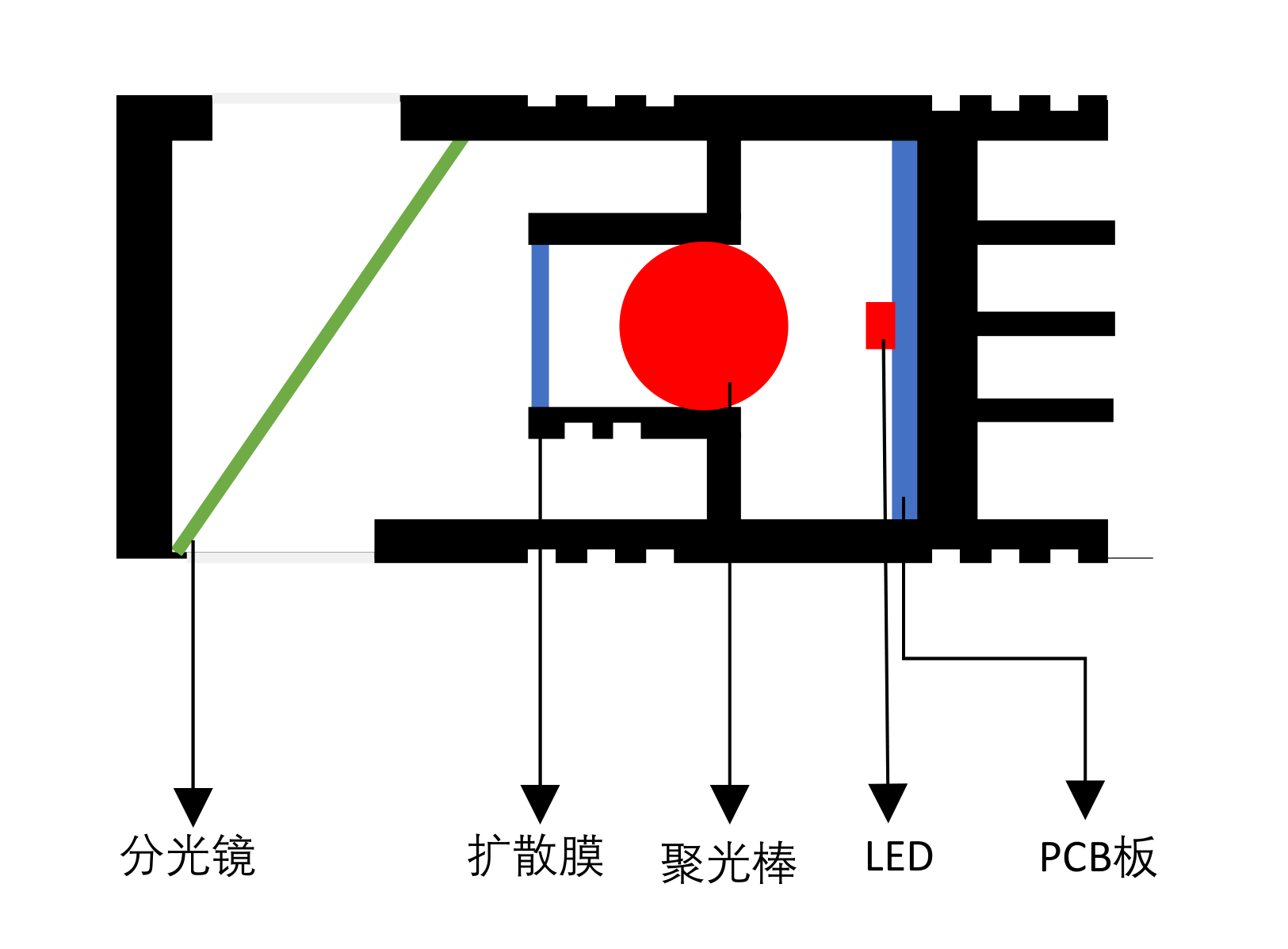 結(jié)構(gòu)示意圖.png