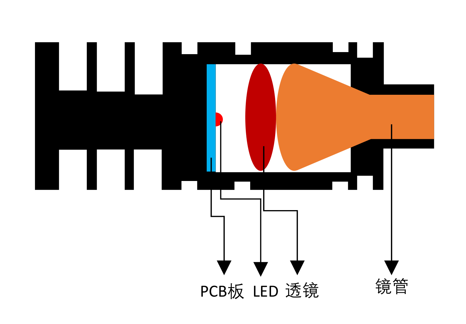 結(jié)構(gòu)示意圖.png